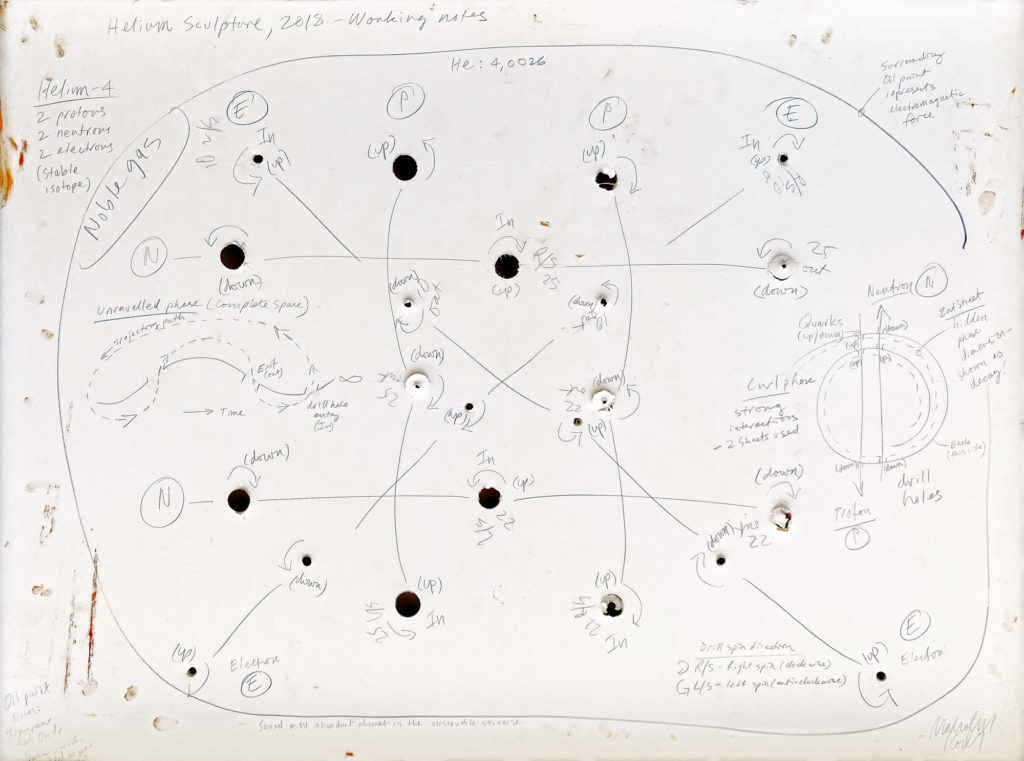 Reverse side of painting reveals my working notes, processes and thoughts